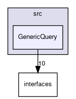 src/GenericQuery